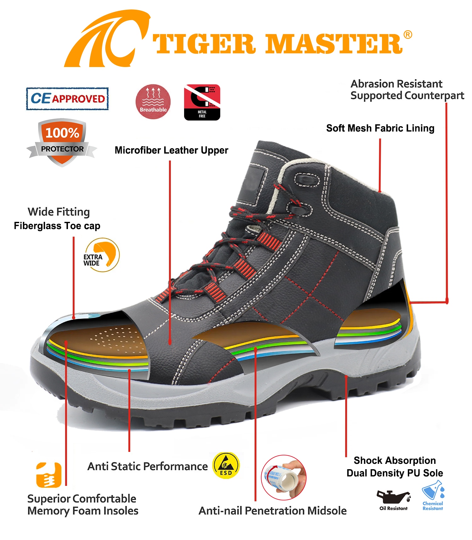 Fiberglas Toe Puncture-proof Microfiber Leather Safety Boots Metal Free