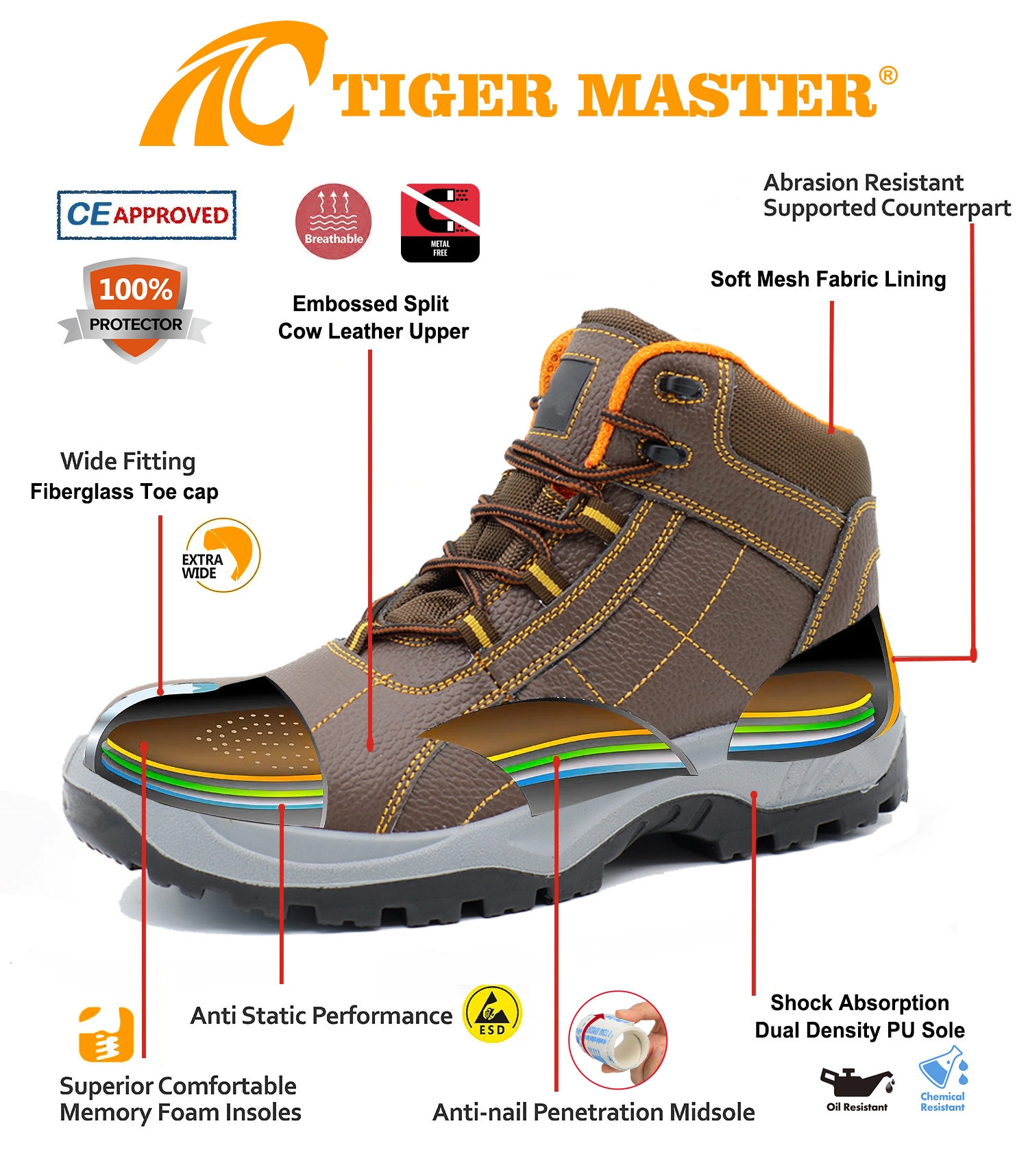 Non-metallic Fiberglass Toe Brown Leather Safety Shoes for Men