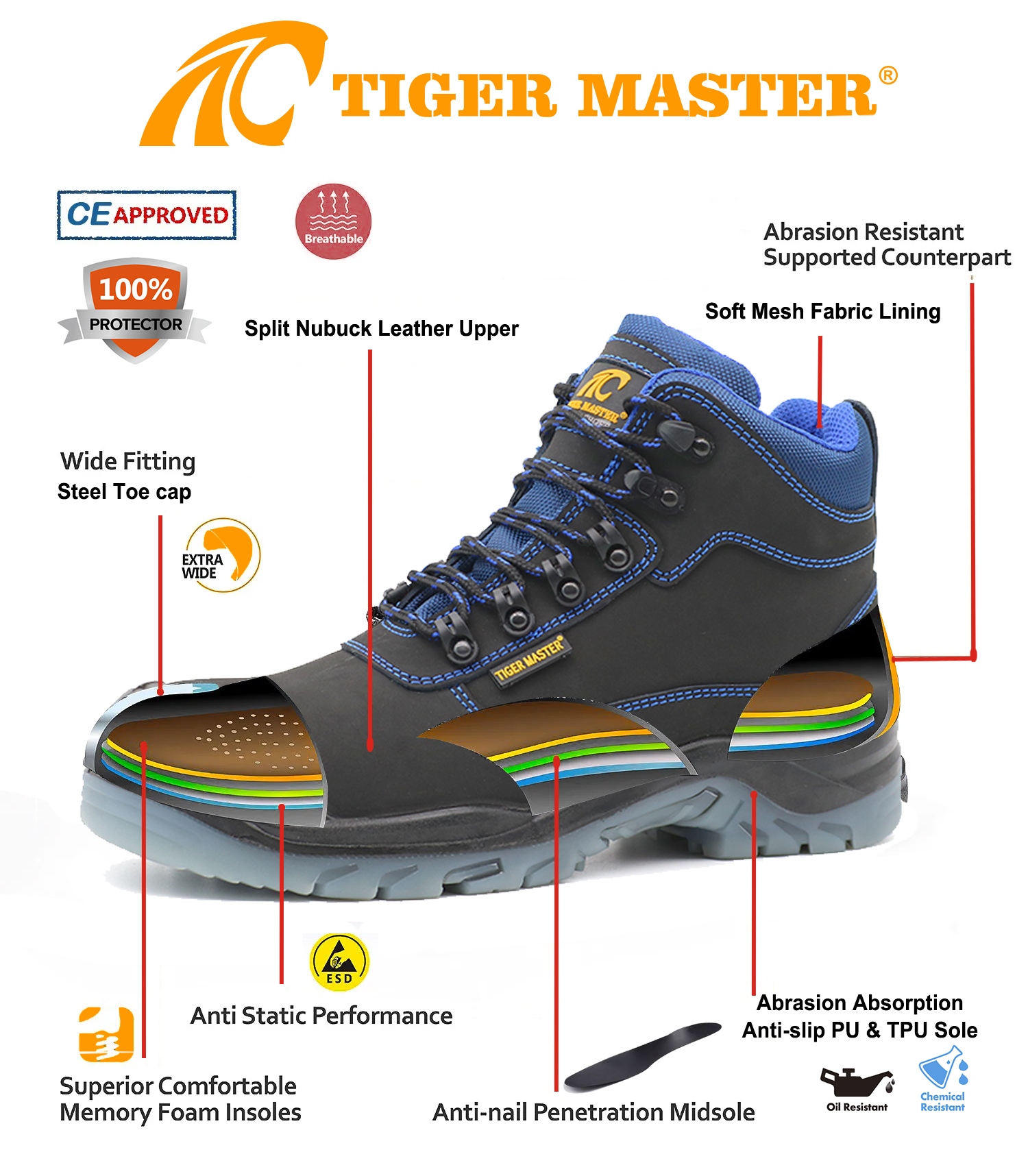 Oil Proof TPU Sole Steel Toe Leather Work Boots