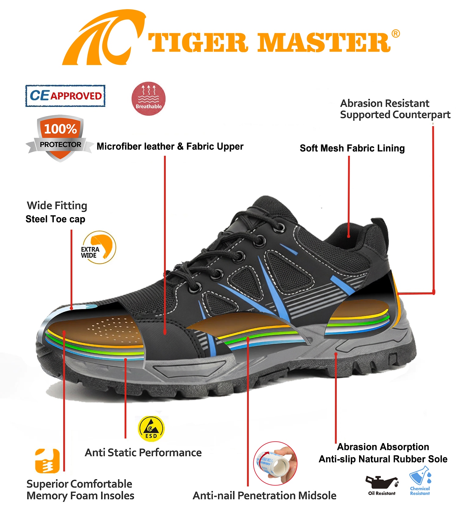 Anti-slip Industrial Safety Shoes for Men
