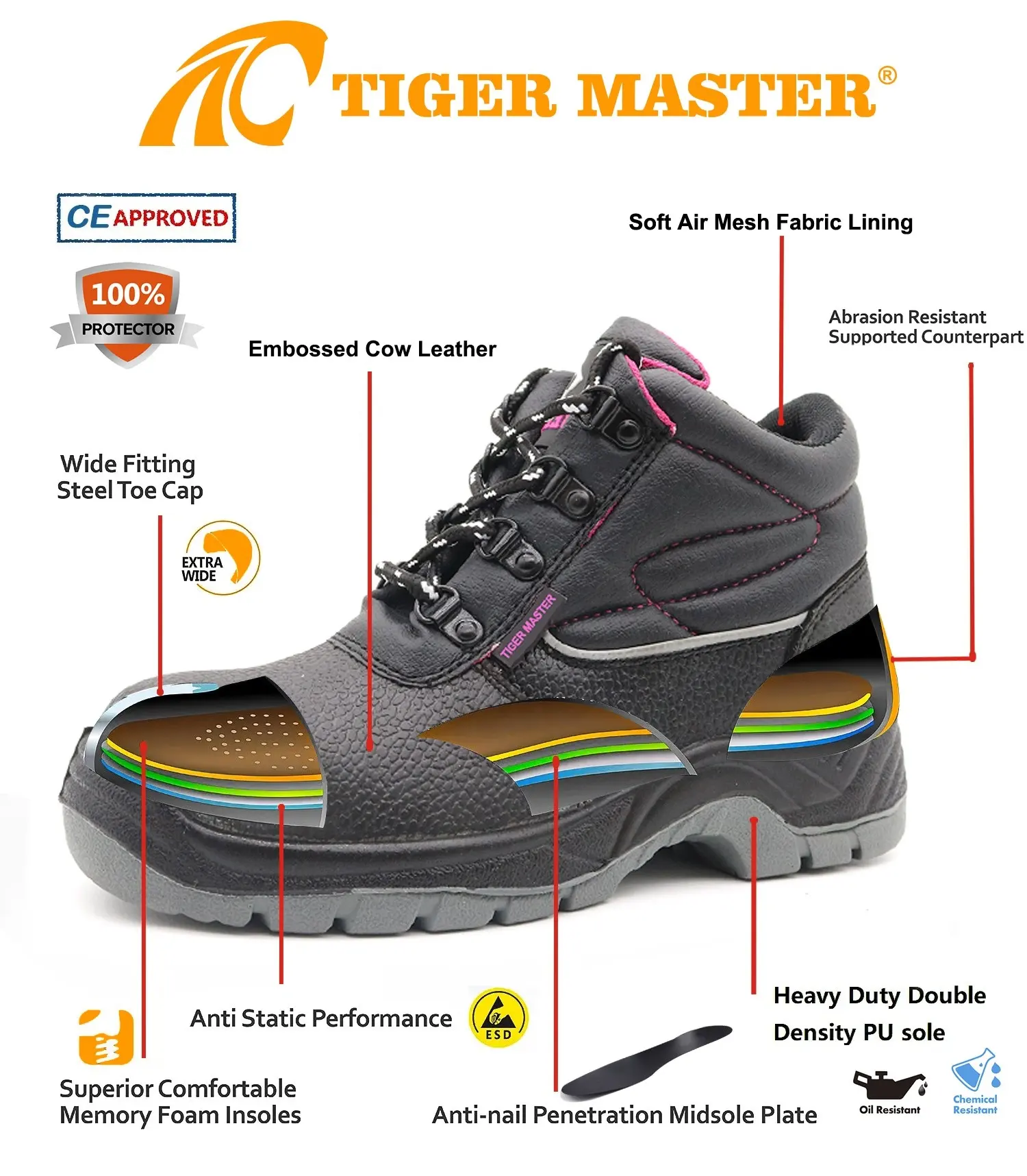 Steel Toe Leather Women Safety Shoes Pink Mesh Lining