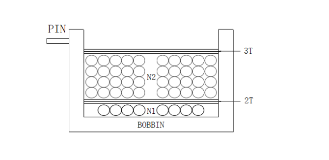 Pw_bukotx) bo%% `c8n3dh