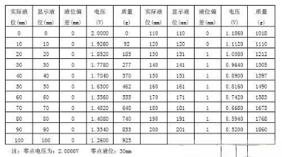 B1KJQ5QN2H`LTA0 LX95 %%