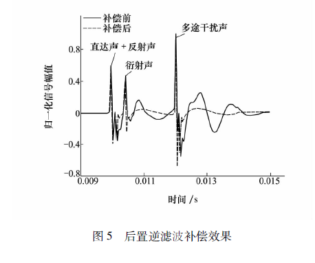 U) gxothe4xk26tybi7k.
