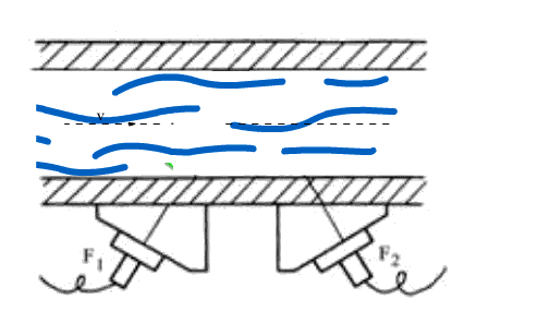 T5S) YP4GLUYT3J3VMD5V