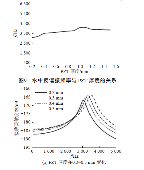 0nml064 (4xx9zho% rhgg