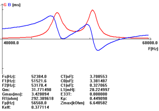 SS3% VV8ZRLEC% TV8ZAZ% 2TF