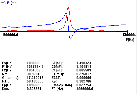 57PECF1`XGBYF528T`E6