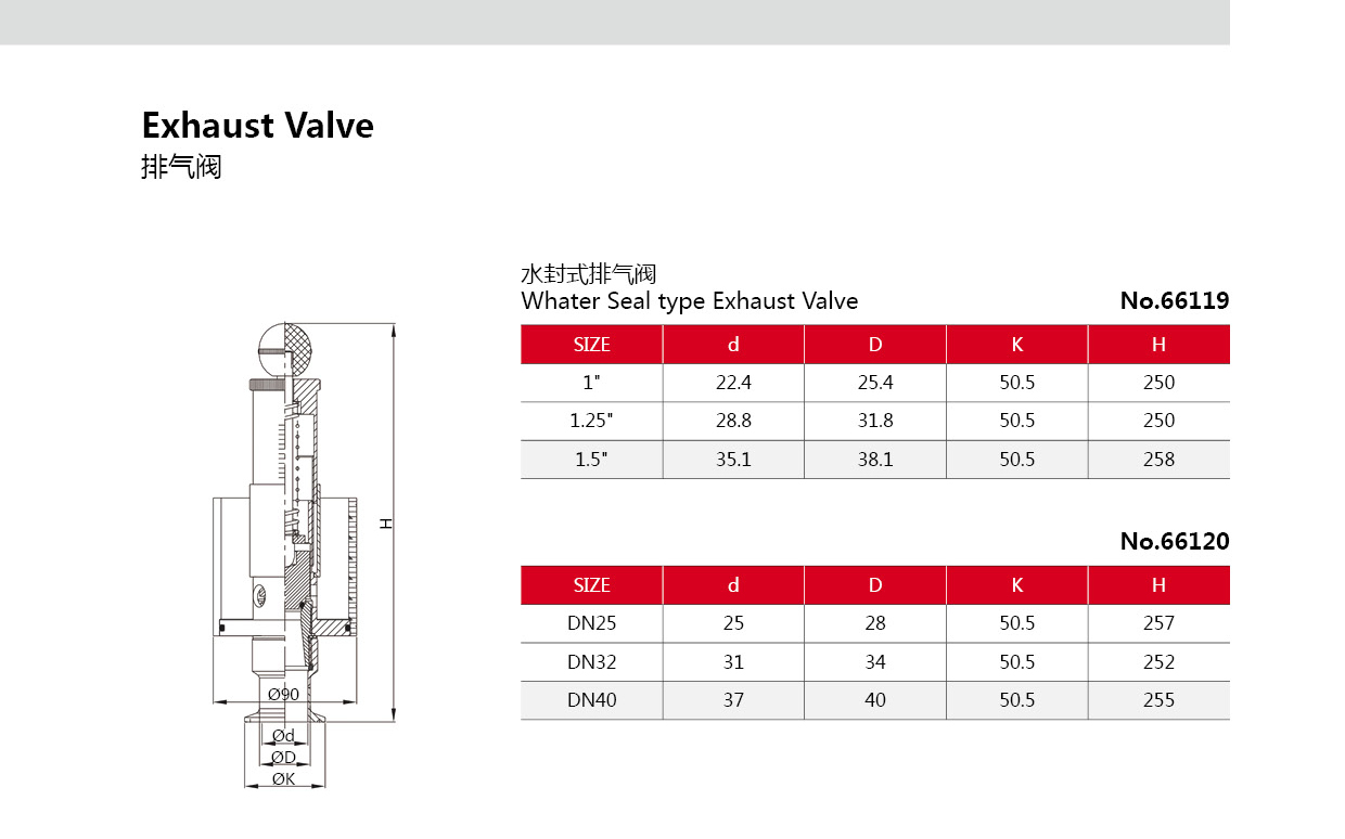 клапан сброса санитарного воздуха