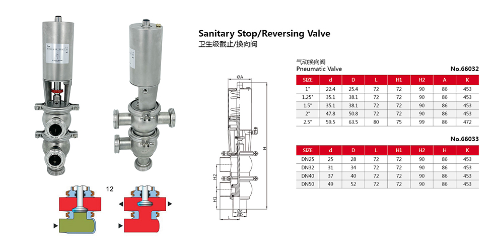 Чертеж трехходовых переключающих клапанов с наружной резьбой T L
