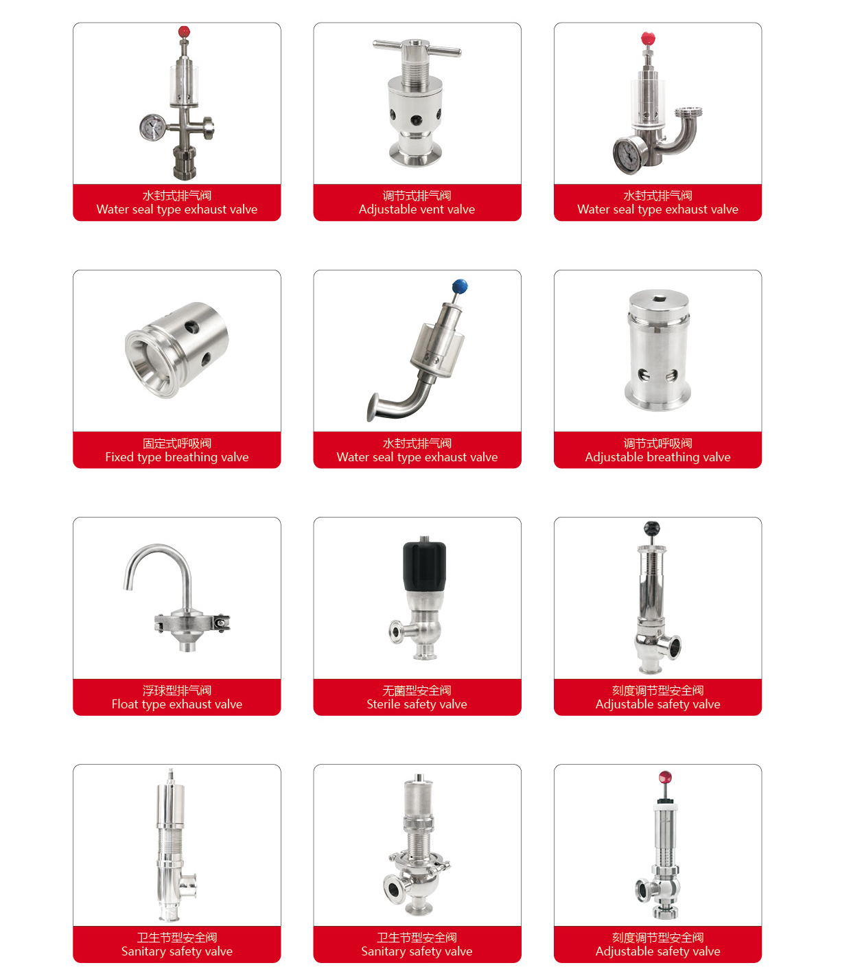 санитарный предохранительный клапан для пищевых продуктов