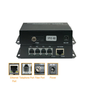 Telephone portand Ethernet interface Fiber transceiver