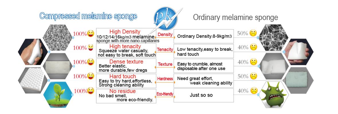 new1-compressed-melamine-sponge-pk