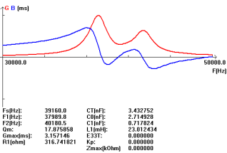 MS [UD {TW)] 2NKR7P [CS3`cm