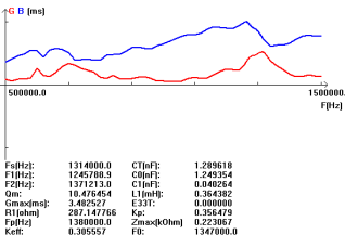 Bdce8`z% w_2jjv35} c8] {k