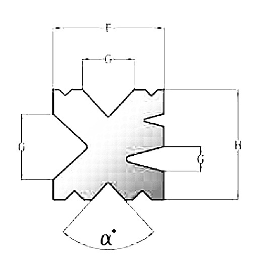 矩阵与多凹线为立弯机(W=H=110mm)
