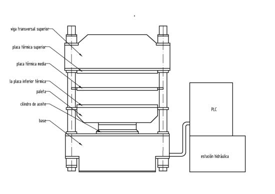 Prensa de vulcanización de goma automática de 4 columnas (Y130 / 420X420)