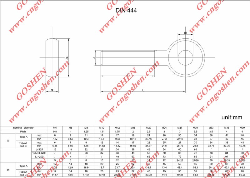 Acero inoxidable DIN 444 Eye Bolt.jpg