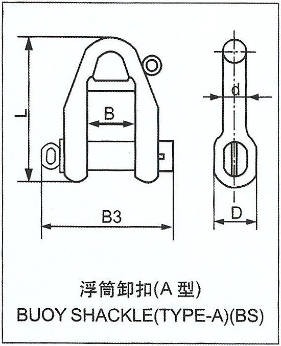 BUOY SHACKLE(TYPE-A)(BS)