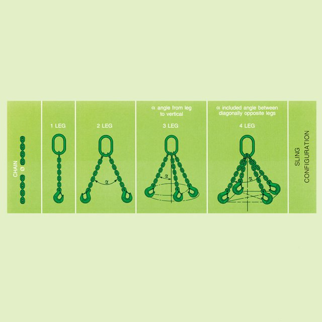 CHAIN SLING & HAND CHAIN & LOAD CHAIN