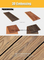 Decking al aire libre del suelo compuesto pl&aacute;stico de madera impermeable Anti-ULTRAVIOLETA WPC