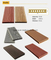 Compuesto impermeable de la alta calidad que enclavija Decking ULTRAVIOLETA anti de WPC