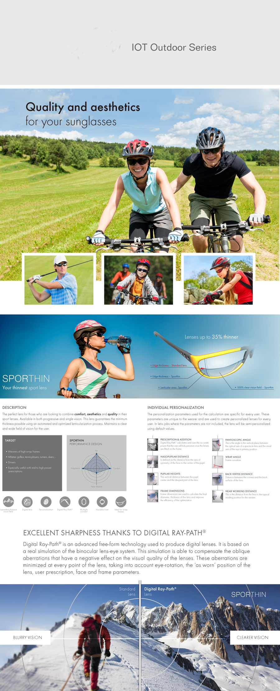IOT OUTDOOR SERIES3
