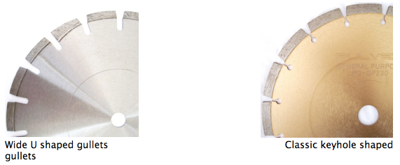 Gulets-Diamantklingen