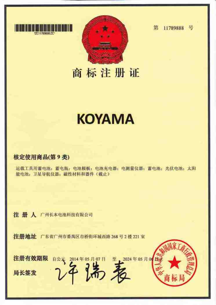 koyama Trademark Registration Certificate