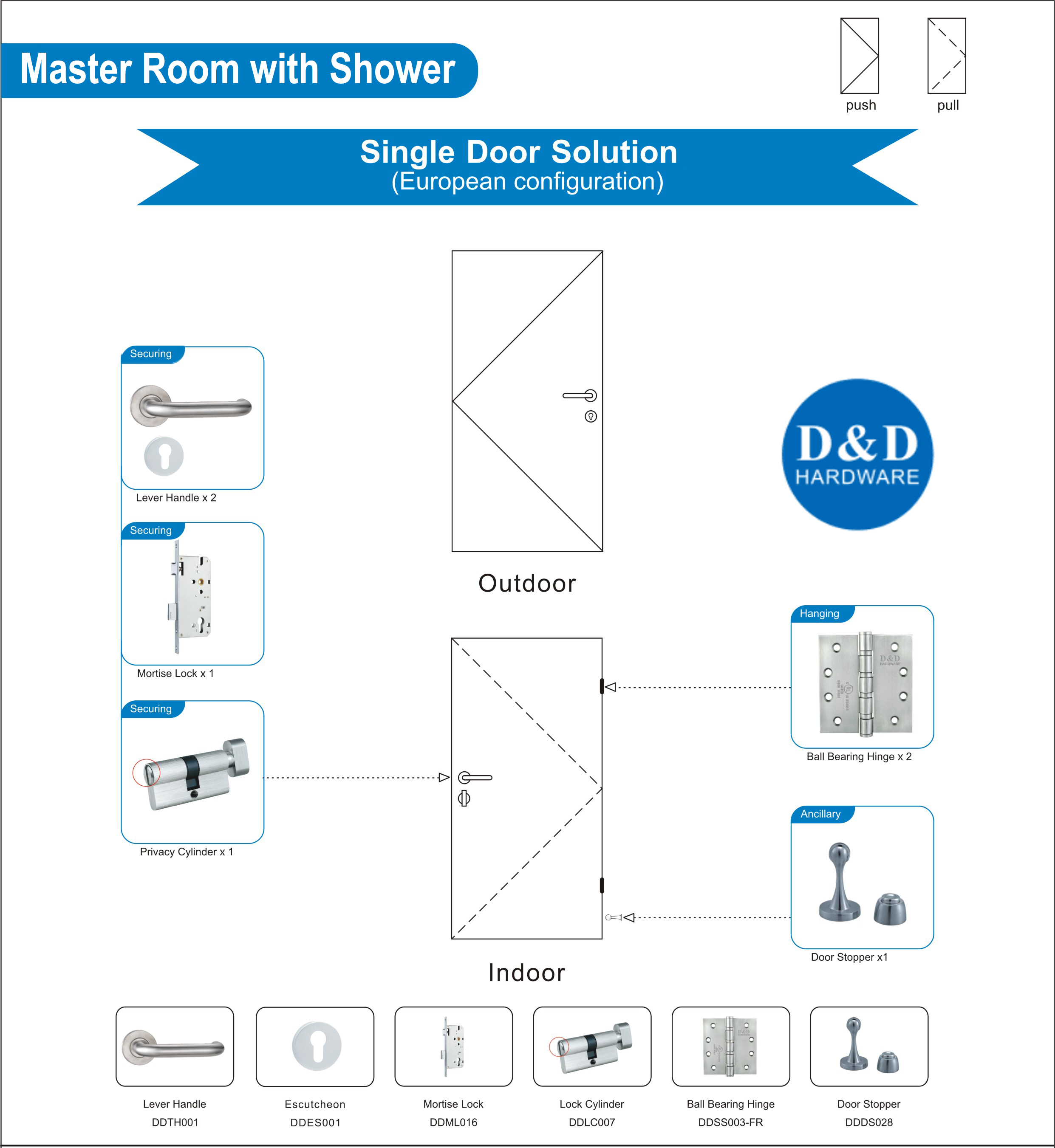 Solusi Hardware Pintu Kayu untuk Ruang Utama dengan Shower Pintu Tunggal