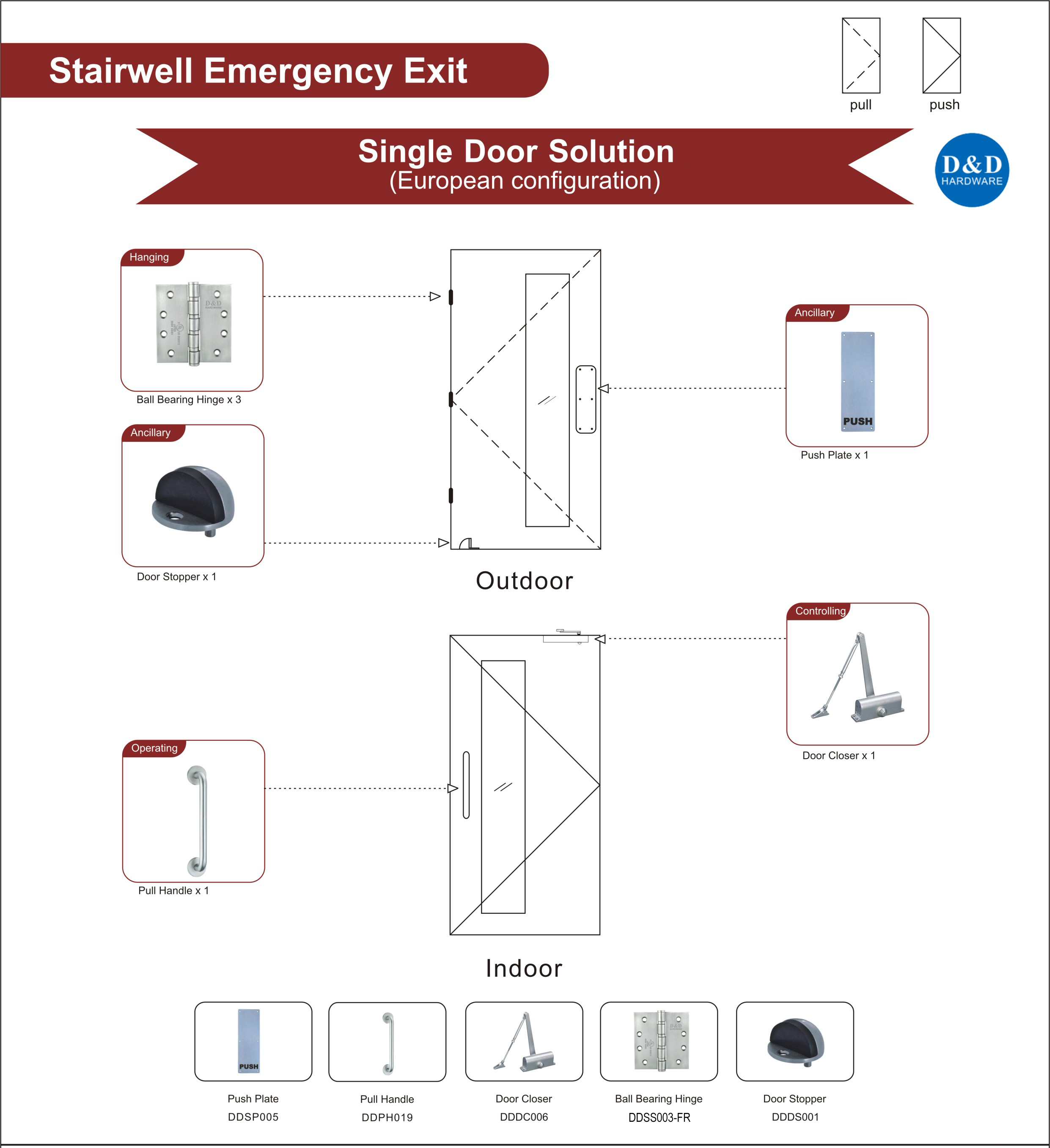 Api kayu Dinilai Pintu Ironmongery untuk Stairwell Emergency Exit Pintu Single