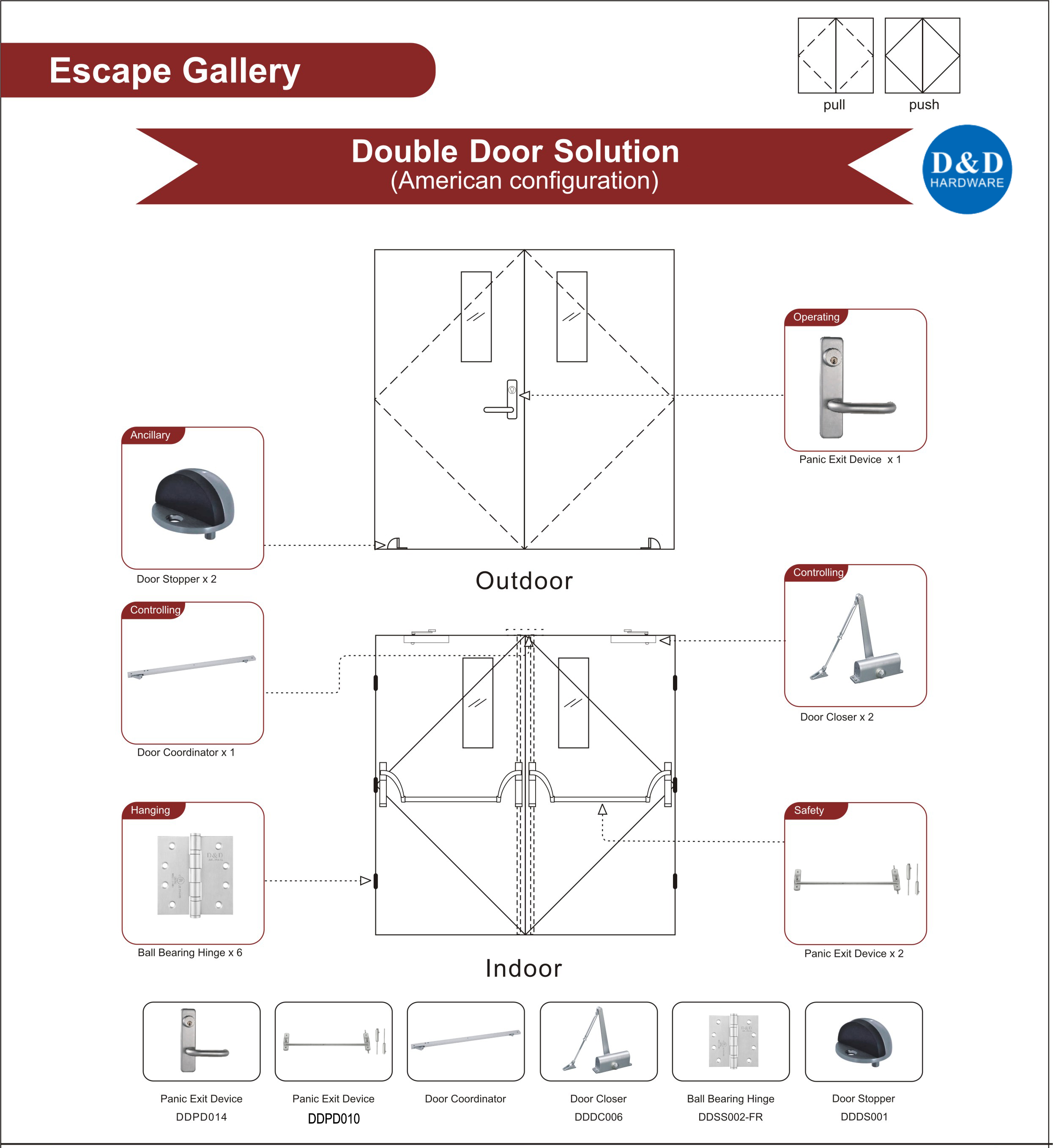 Perangkat Keras Pintu Baja Berperingkat Api yang Berguna Untuk Escape Galeri Double Door