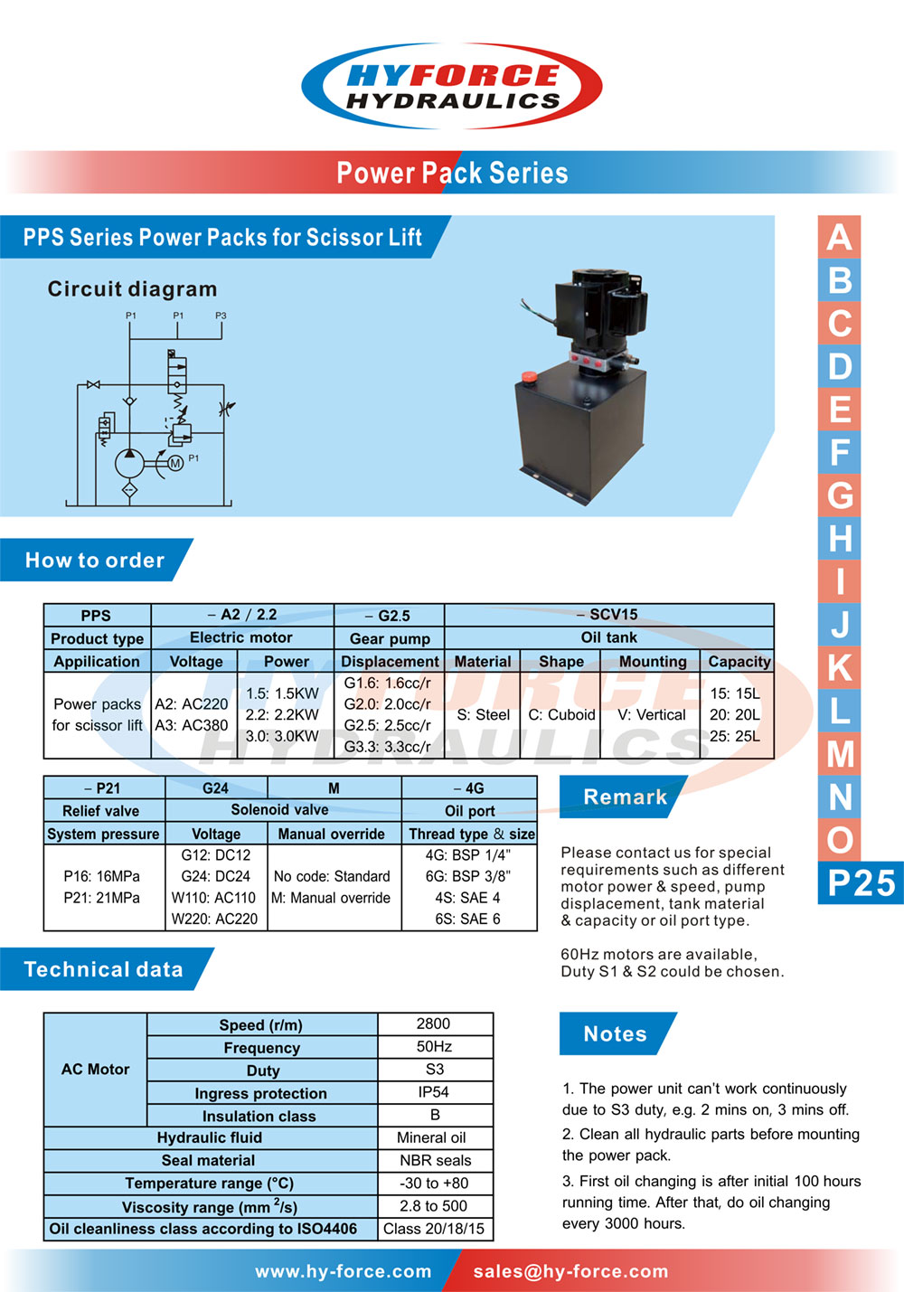 P25