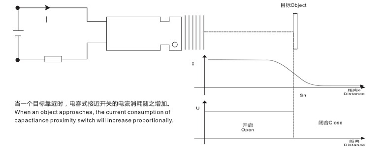 Емкостный бесконтактный переключатель