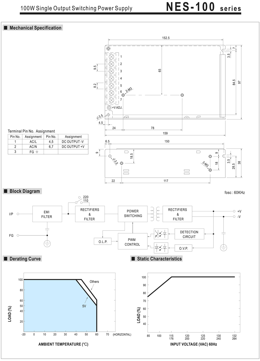 TAMA&Ntilde;O NES-100