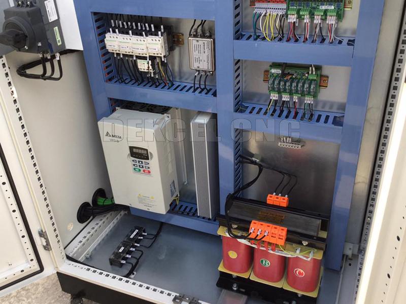 cabina electr&oacute;nica de la m&aacute;quina del ranurador del grabado de madera