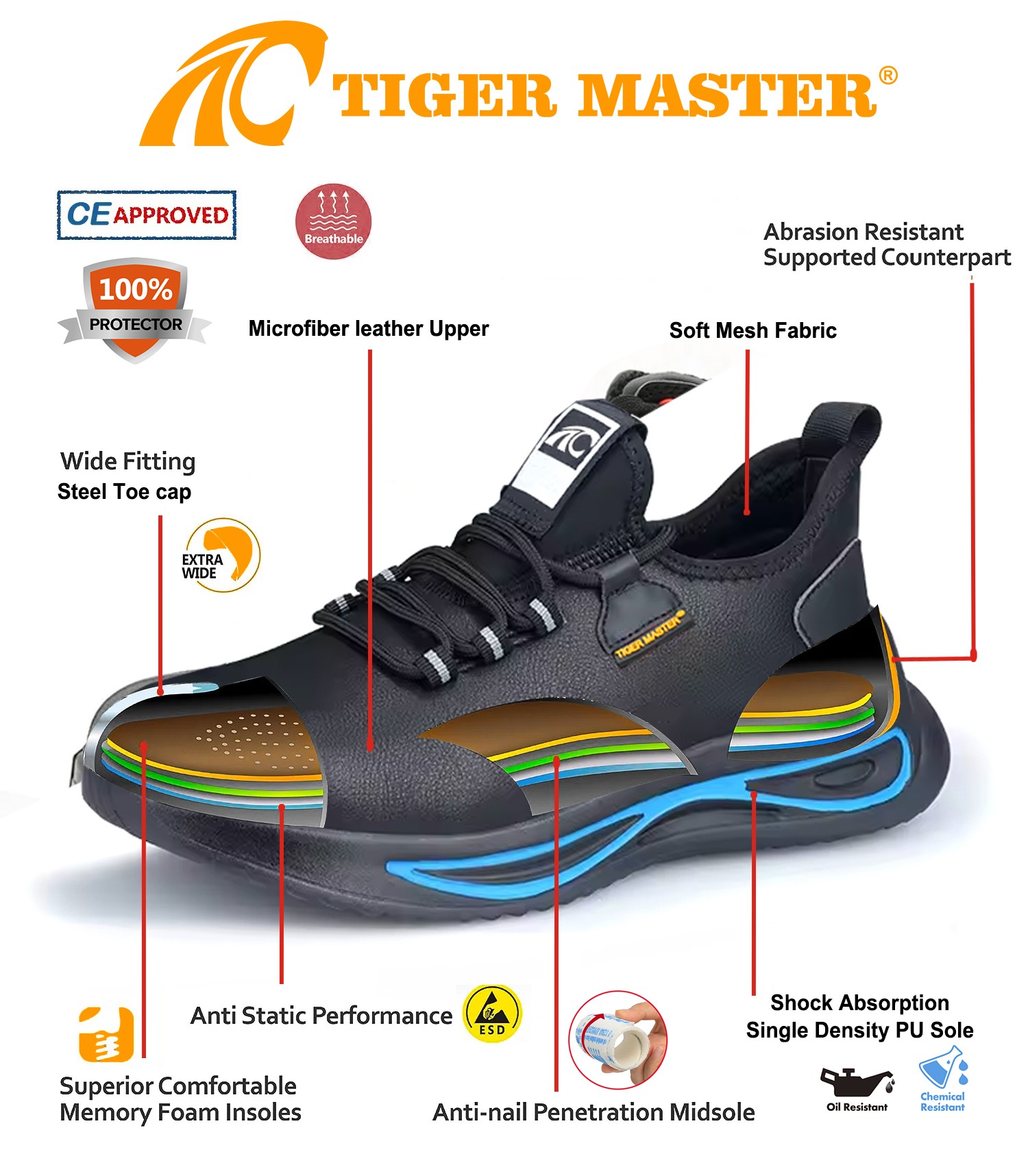 Tiger Master Steel Toe Construction Safety Shoes for Men