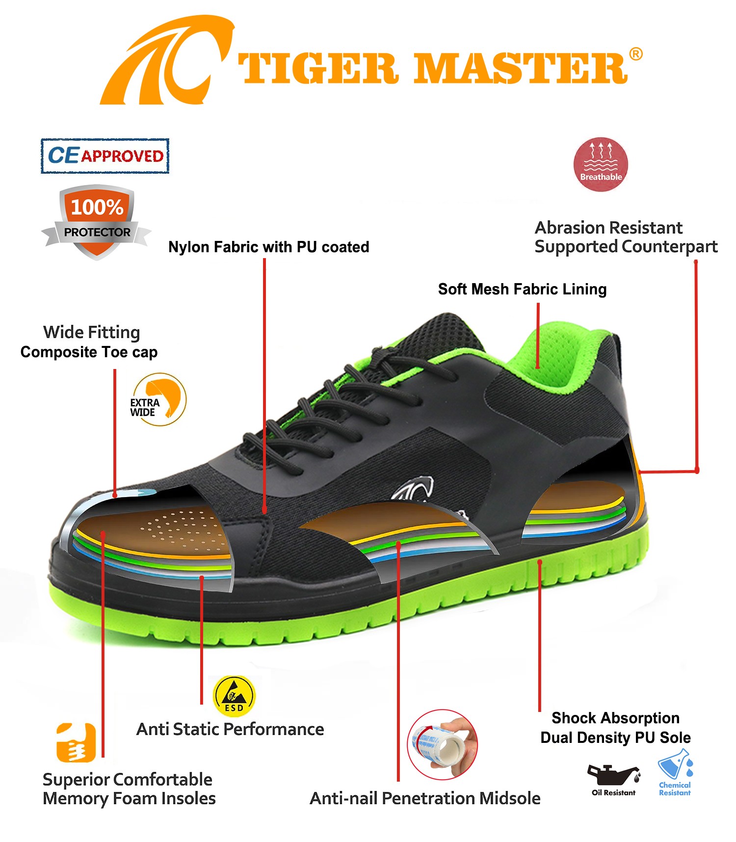CE Metal Free Composite Toe Safety Shoes for Men Casual