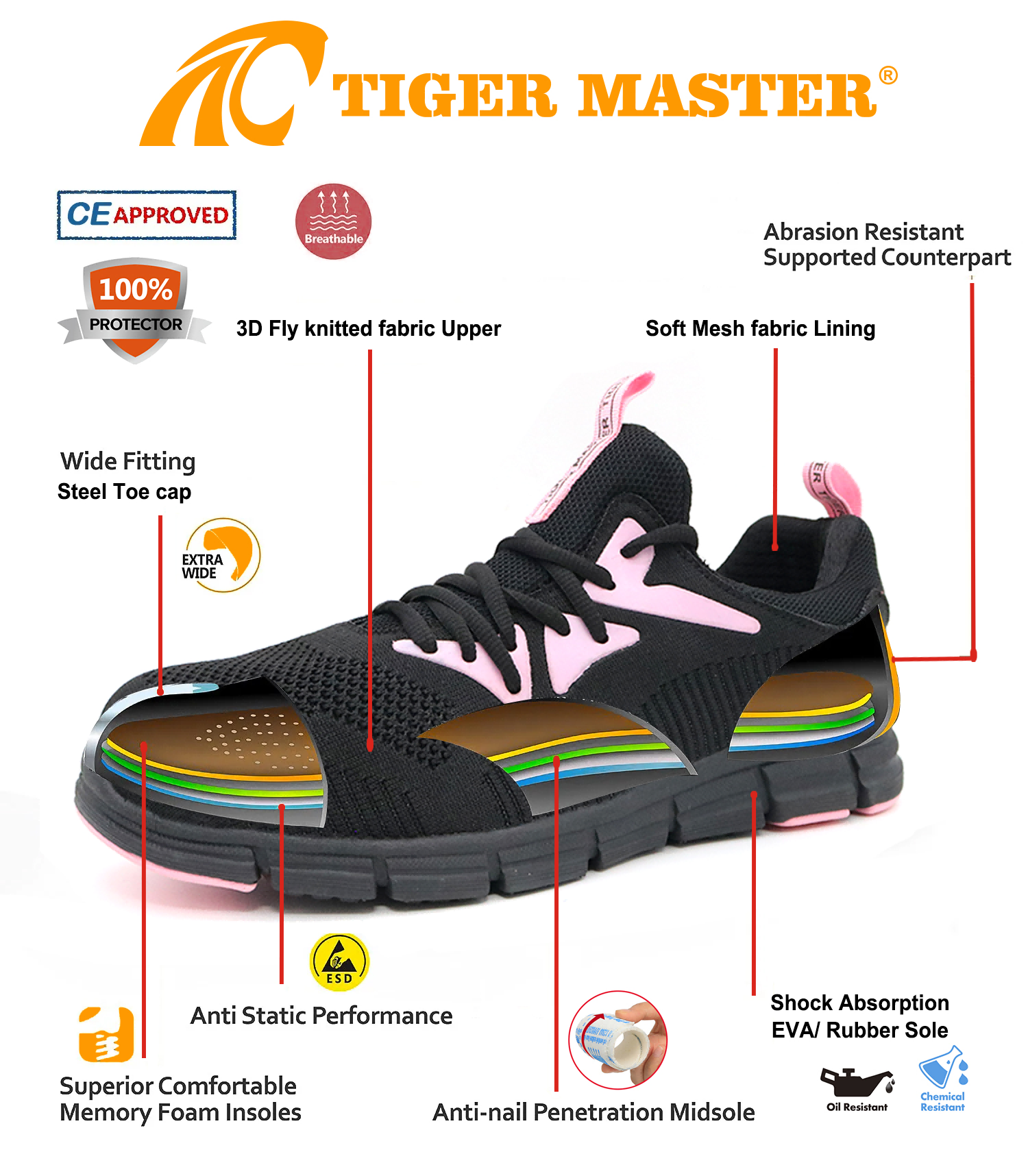 Anti-skid Sports Safety Shoes Pink for Women Steel Toe