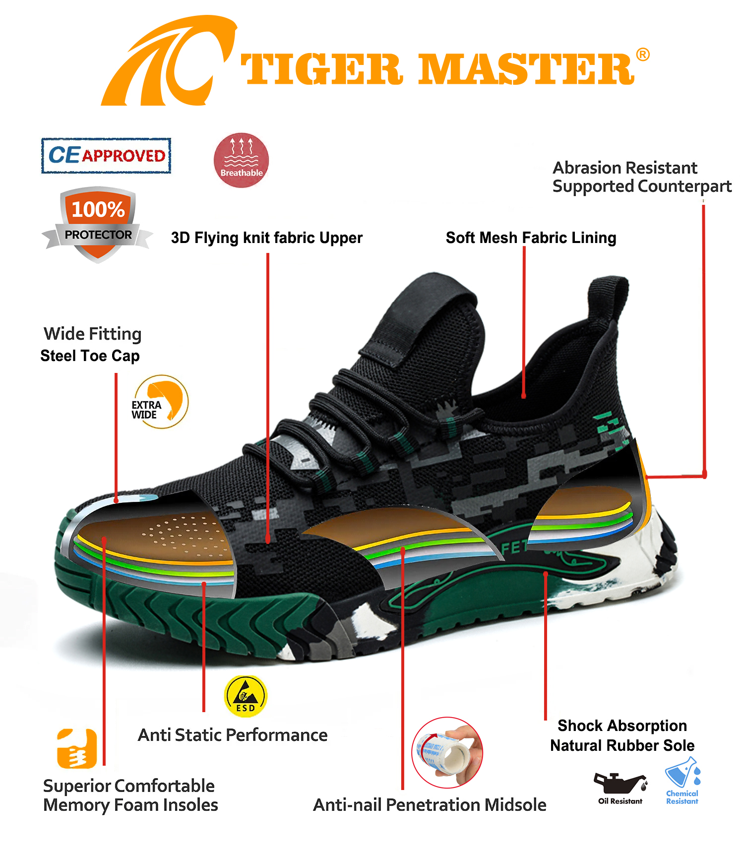Steel Toe Anti Static Stylish Safety Shoes Men