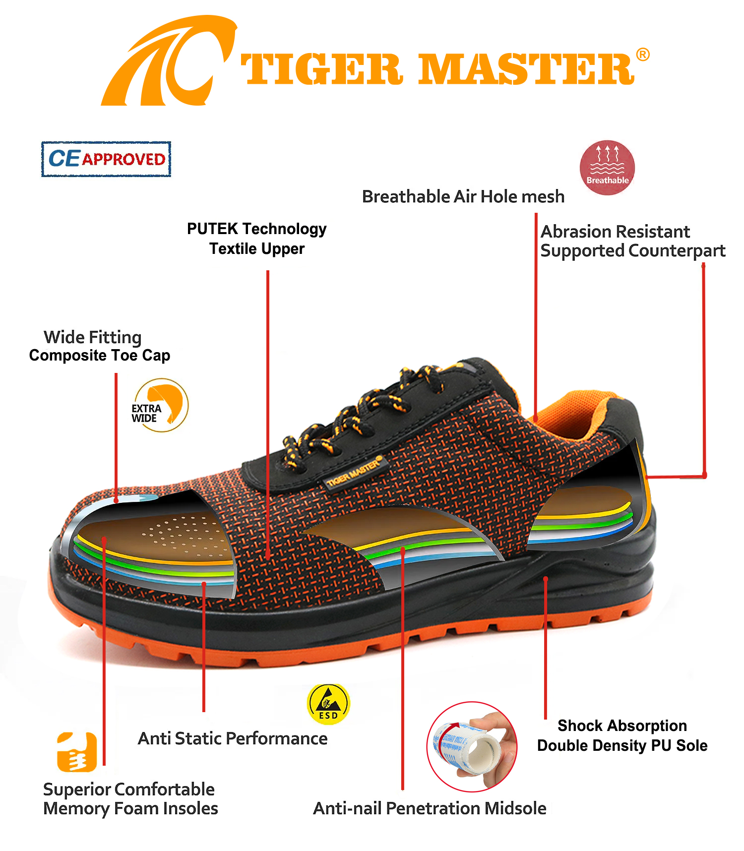 2023 New Anti Slip Sports Safety Shoes with Composite Toe