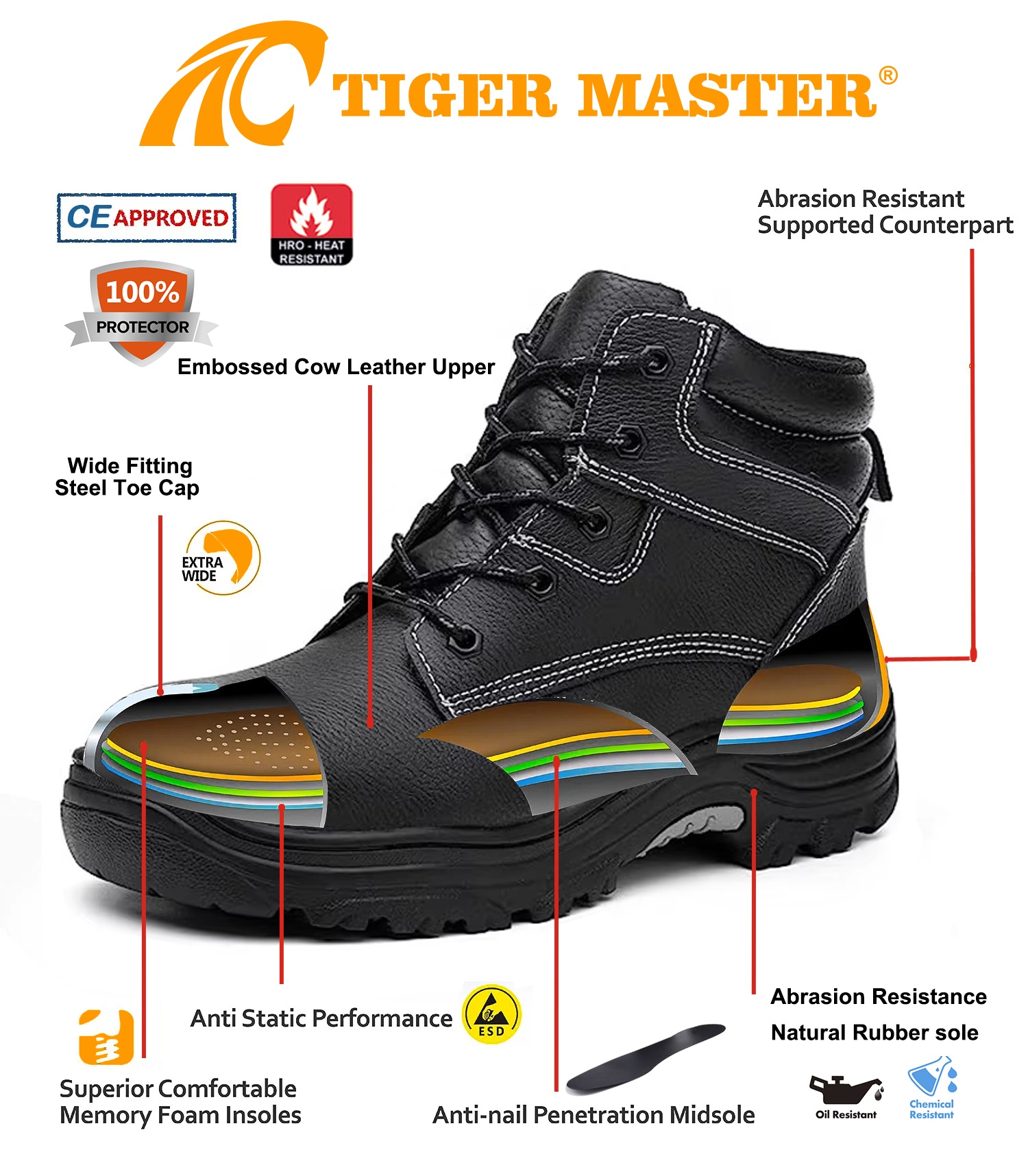 Oil Resistant Anti Slip Mining Safety Shoes Rubber Sole