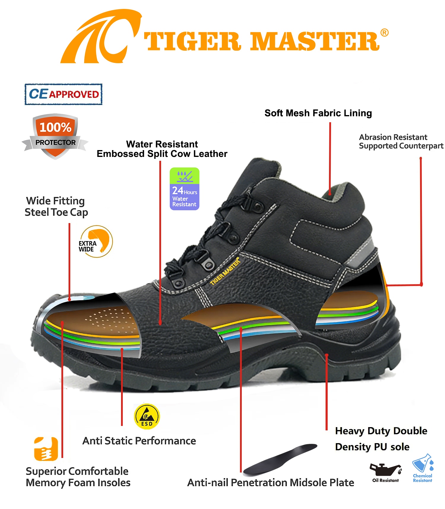 Black Leather Steel Toe Construction Safety Boots