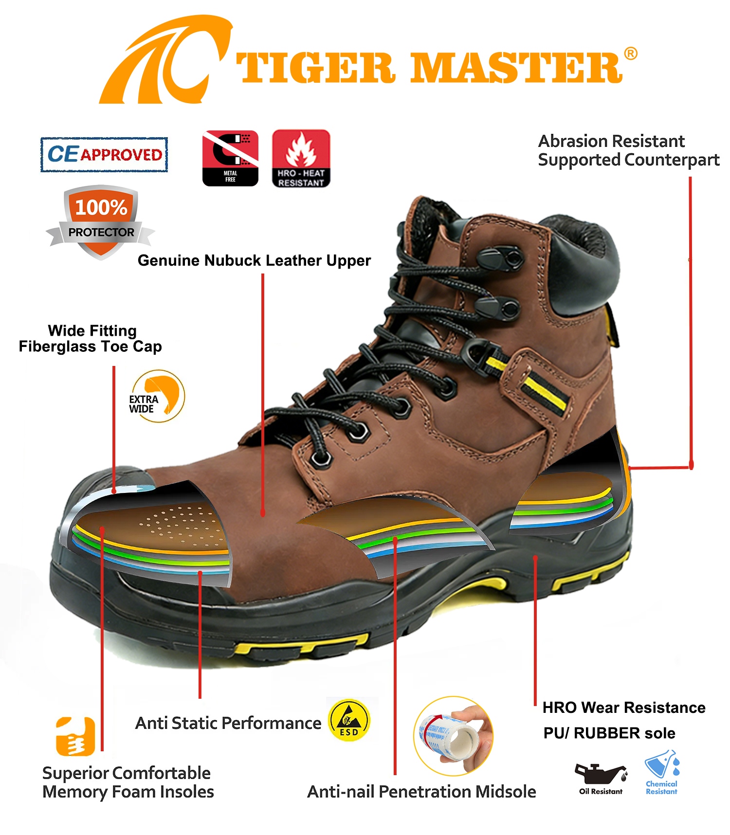 Fiberglass Toe High Quality Safety Shoes Brown Nubuck Leather