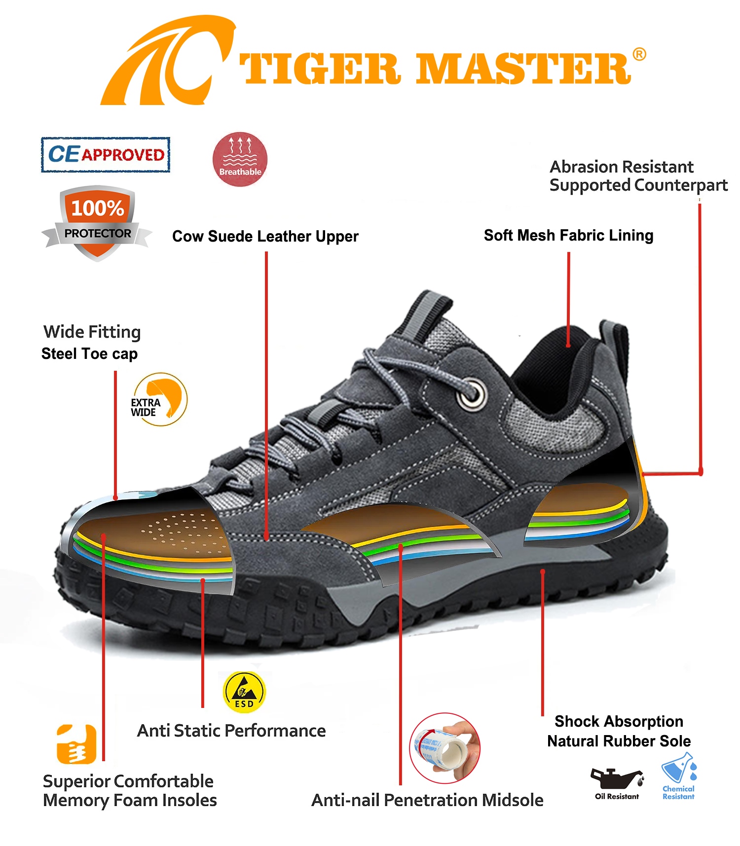 Anti-slip Rubber Sole Grey Suede Safety Shoes with Steel Toe