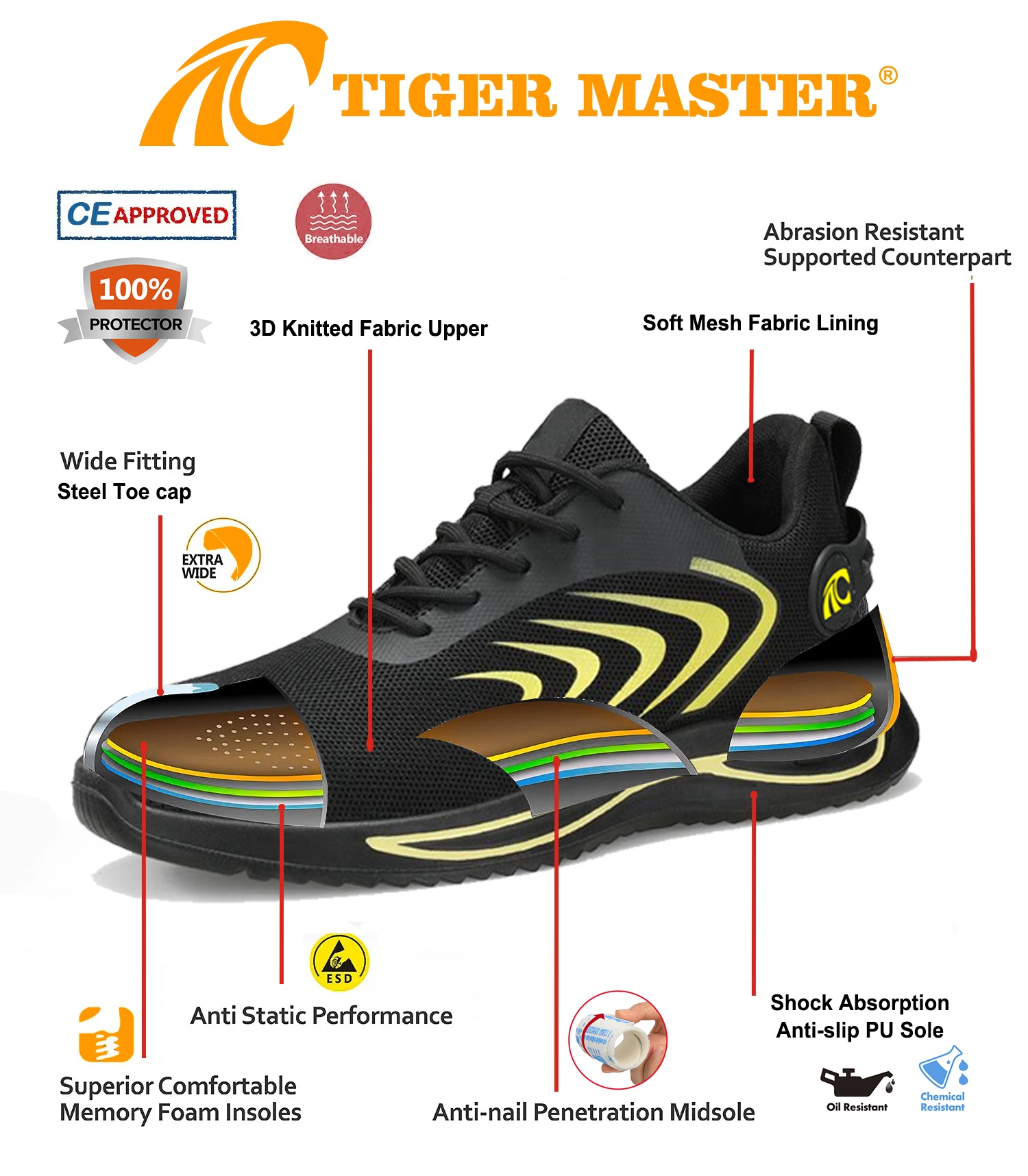 Steel Toe Aramid Mid-sole Fashion Sports Safety Shoes Non-slip