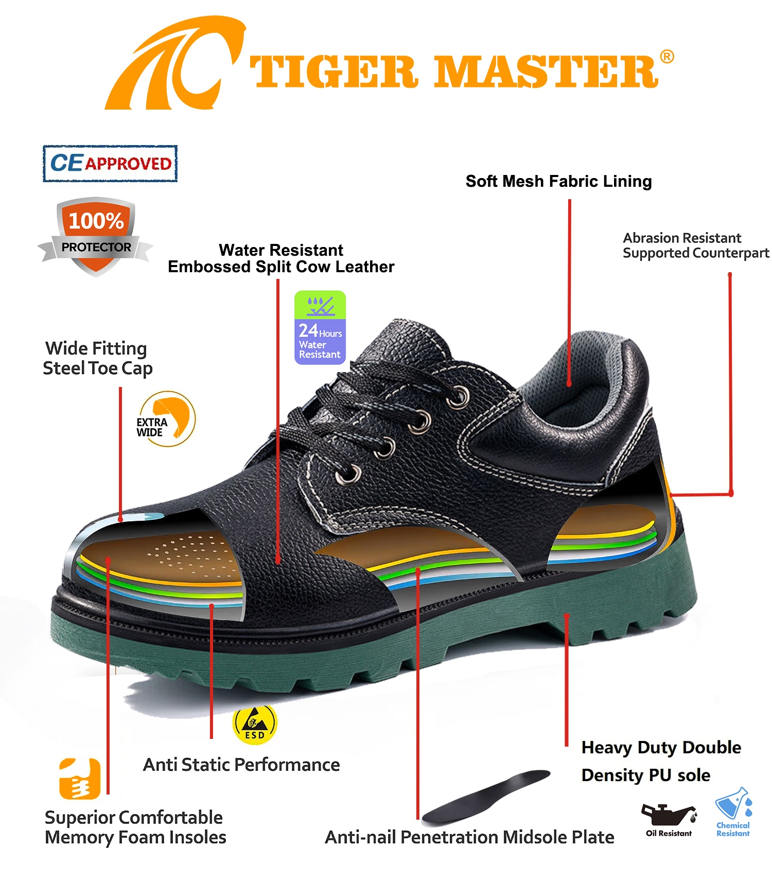 Anti-smash Puncture-proof Leather Work Shoes with Steel Toe