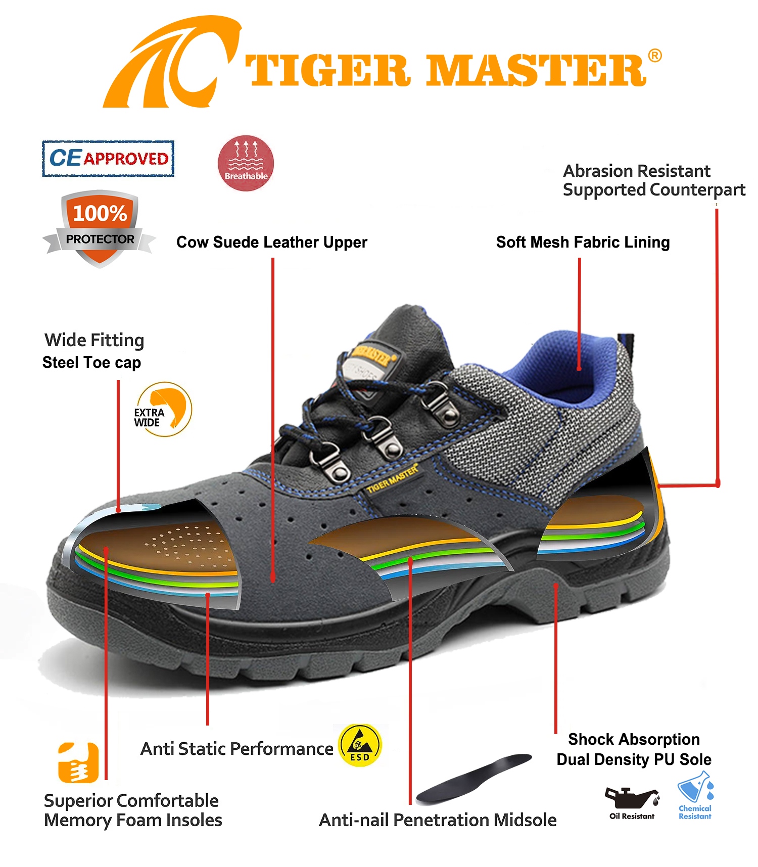 Non-slip Suede Warehouse Safety Shoes with Steel Toe