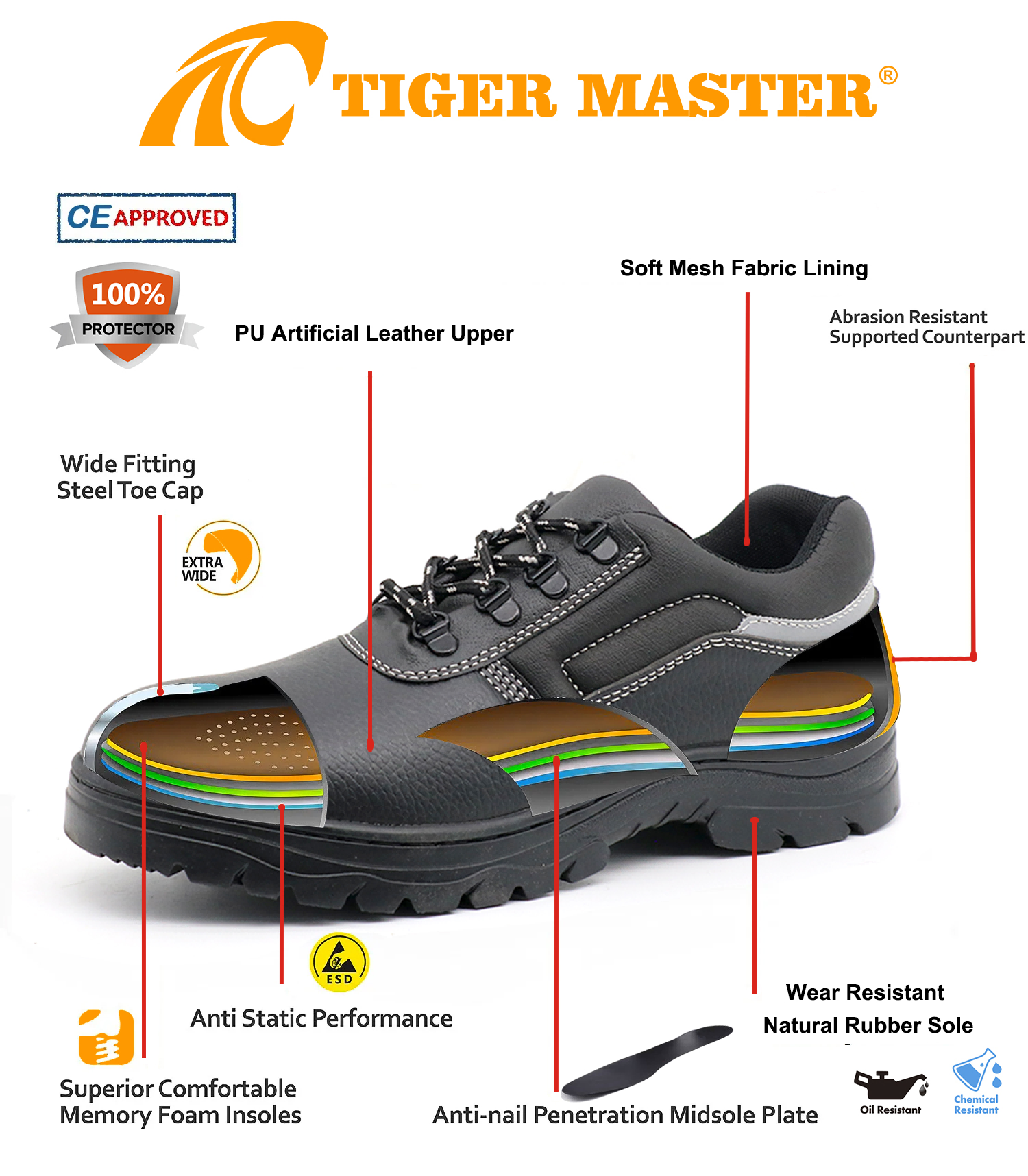 Rubber Sole CE Steel Toe Safety Shoes for Construction