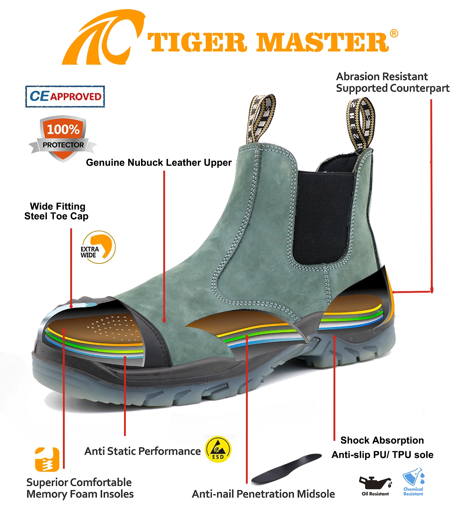 TPU Sole Chelsea Safety Boots with Steel Toe